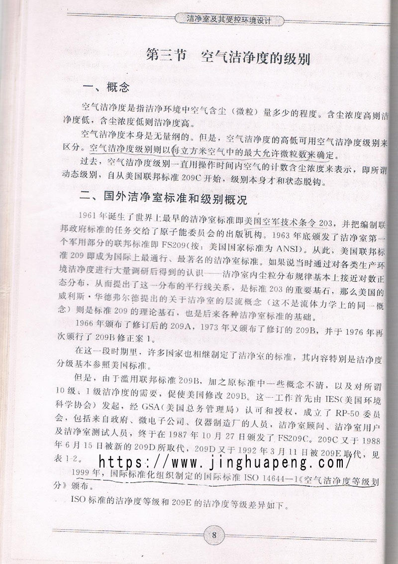 空氣潔凈度級別標準、概念摘自《潔凈室及期受控環境設計》一書。